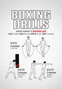 Image result for Boxing Defense Drills