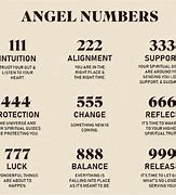 Image result for 11 Angel Number Love