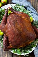 Image result for Kansas City Smoked Turkey Recipe