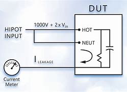 Image result for Hipot Test Diagram