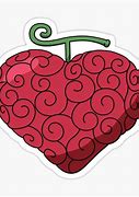 Image result for The New Love Fruit Look