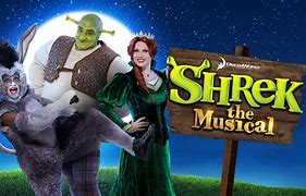 Image result for Shrek As