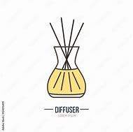 Image result for H20 Diffuser Logo