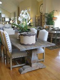 Image result for Rustic Farmhouse Dining Room Tables