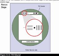 Image result for ASML Alignment Mark