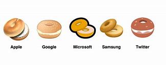 Image result for Bánh Dày Emoji