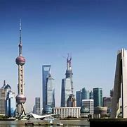 Image result for China City Skyline