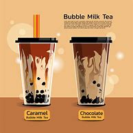 Image result for Milk Tea Border Design