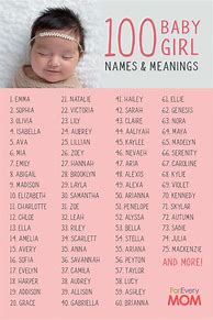 Image result for Kid Girl Names