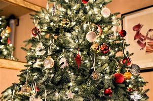 Image result for Christmas Tree Holiday Ornaments