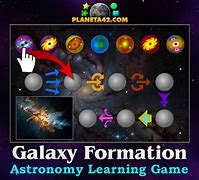 Image result for Galaxy Formation