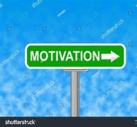 Image result for Motivation Sign