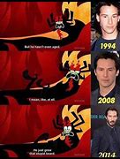 Image result for John Wick Angry Meme