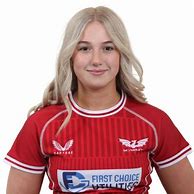 Image result for James Davies Rugby Scarlets PNG