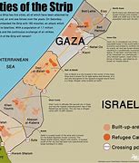 Image result for Gaza Utara