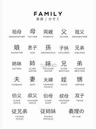 Image result for Japanese Kanji Symbol for Family