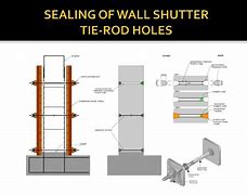 Image result for Ragged Tie Holes