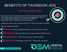 Image result for Social Media Marketing Facebook