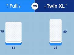 Image result for Twin XL Sheets