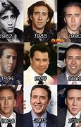 Image result for Good News Nicholas Cage Meme