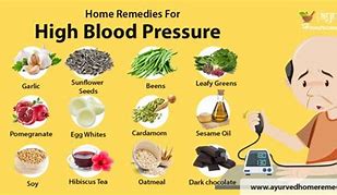 Image result for Natural Treatments for High Blood Pressure