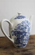 Image result for White Wedgwood England Coffee Pot