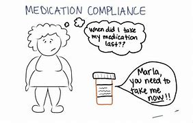 Image result for Adherence Cartoon