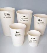 Image result for 3.4 Oz to Cups