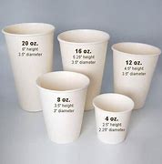 Image result for 36 Oz to Cups