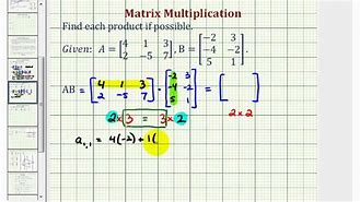 Image result for 2X3 Matrix Addition