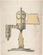 Image result for Argand Lamp