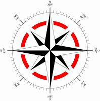 Image result for Printable Compass Rose