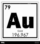 Image result for Gold Atom