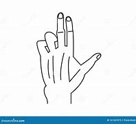 Image result for Pope Hand Sign