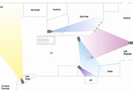 Image result for CCTV Project Layout Design