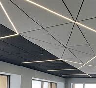 Image result for LED Ceiling Grid Lights