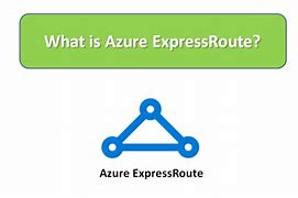 Image result for Azure Express Route Icon