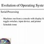 Image result for Diagram of Multiprograming Oparating System