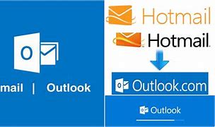 Image result for Hotmail