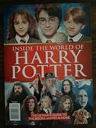 Image result for Harry Potter Books Inside