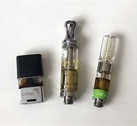 Image result for Vape Kinds