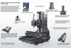 Image result for Vertical Machine Center