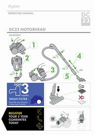 Image result for Dyson DC23 Parts Diagram