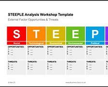 Image result for Steeple Analysis Is Defined