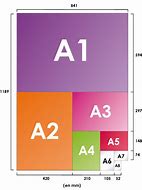 Image result for Format Papier A1