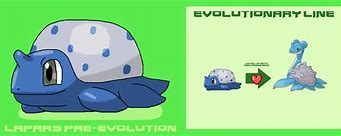 Image result for Lapras Pre-Evolution