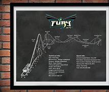 Image result for Fury 325 Peak