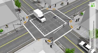 Image result for Crossing Intersection