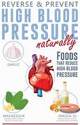 Image result for Natural Treatments for High Blood Pressure