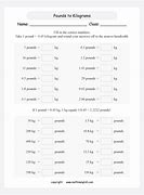 Image result for Change Pounds to Kilograms